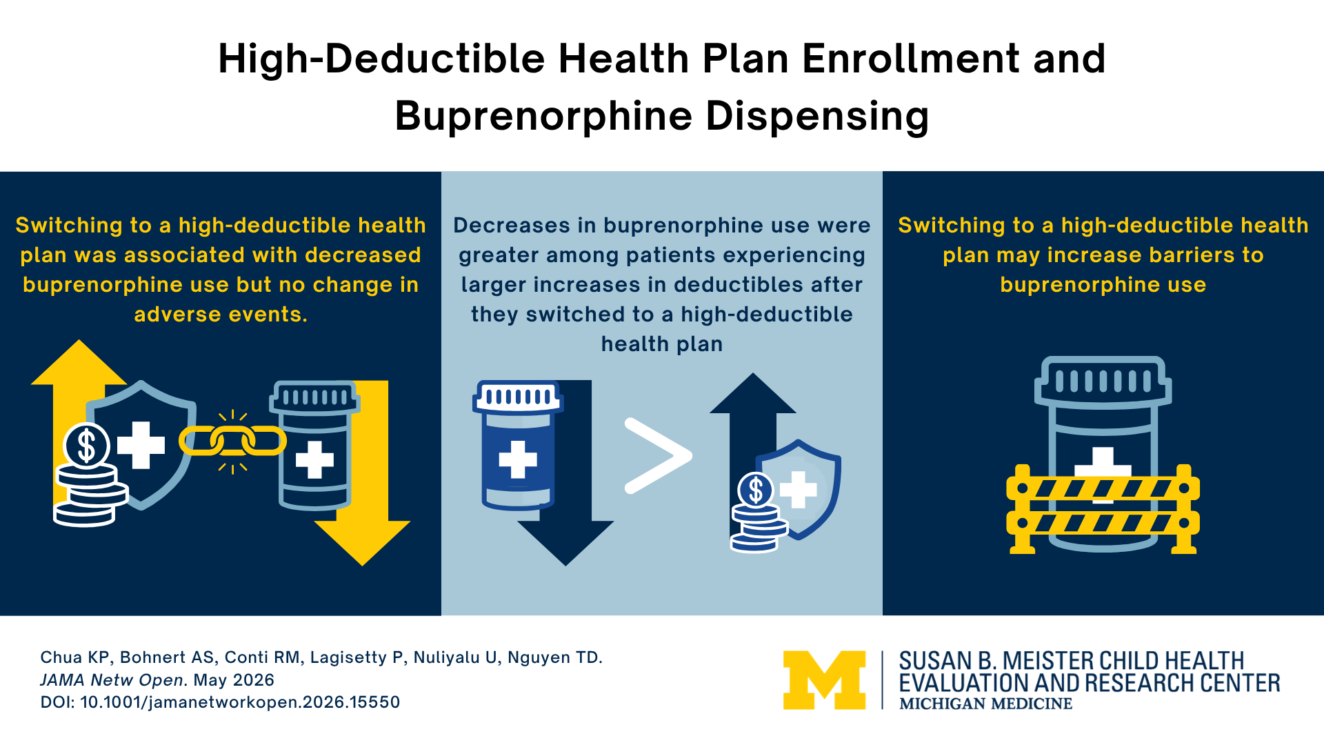 visual abstract